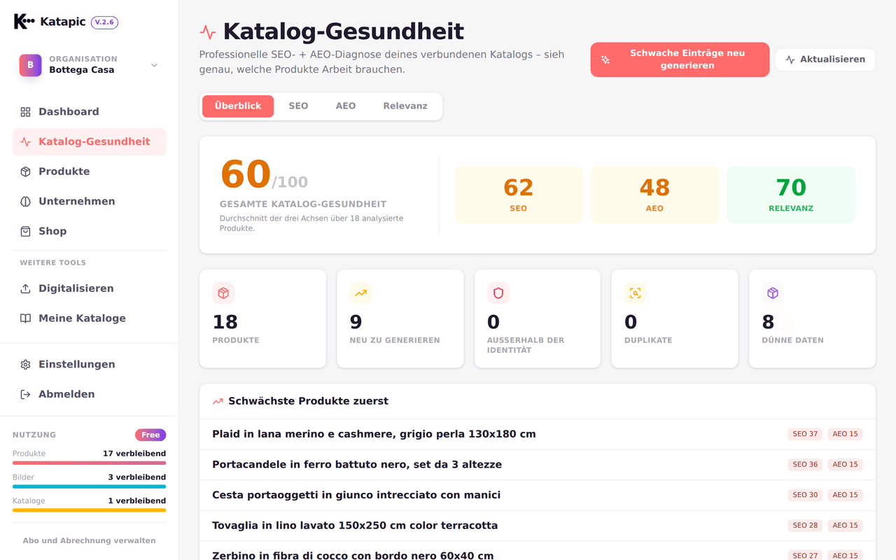 Catalog-Health-Ansicht mit starken, mittleren und schwachen Produktsignalen