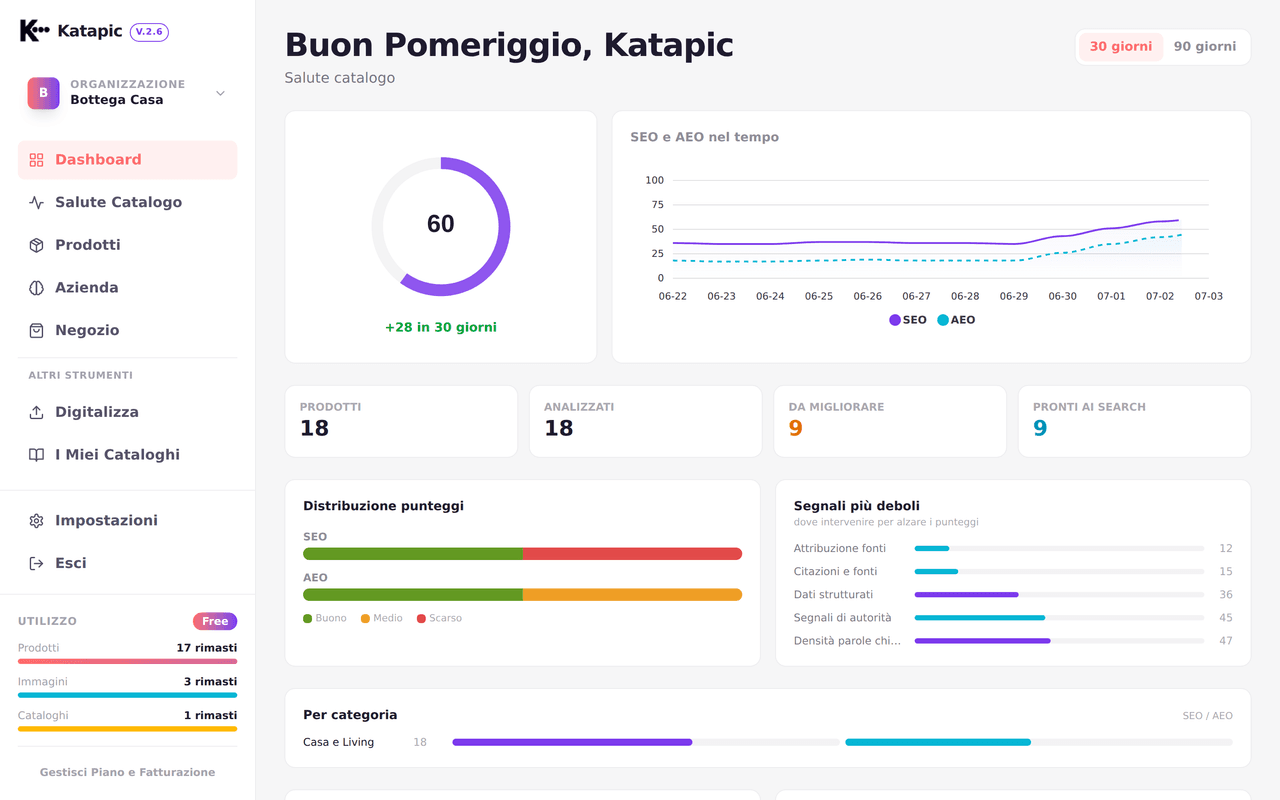 Dashboard di Katapic con i punteggi SEO e AEO reali di un catalogo prodotti