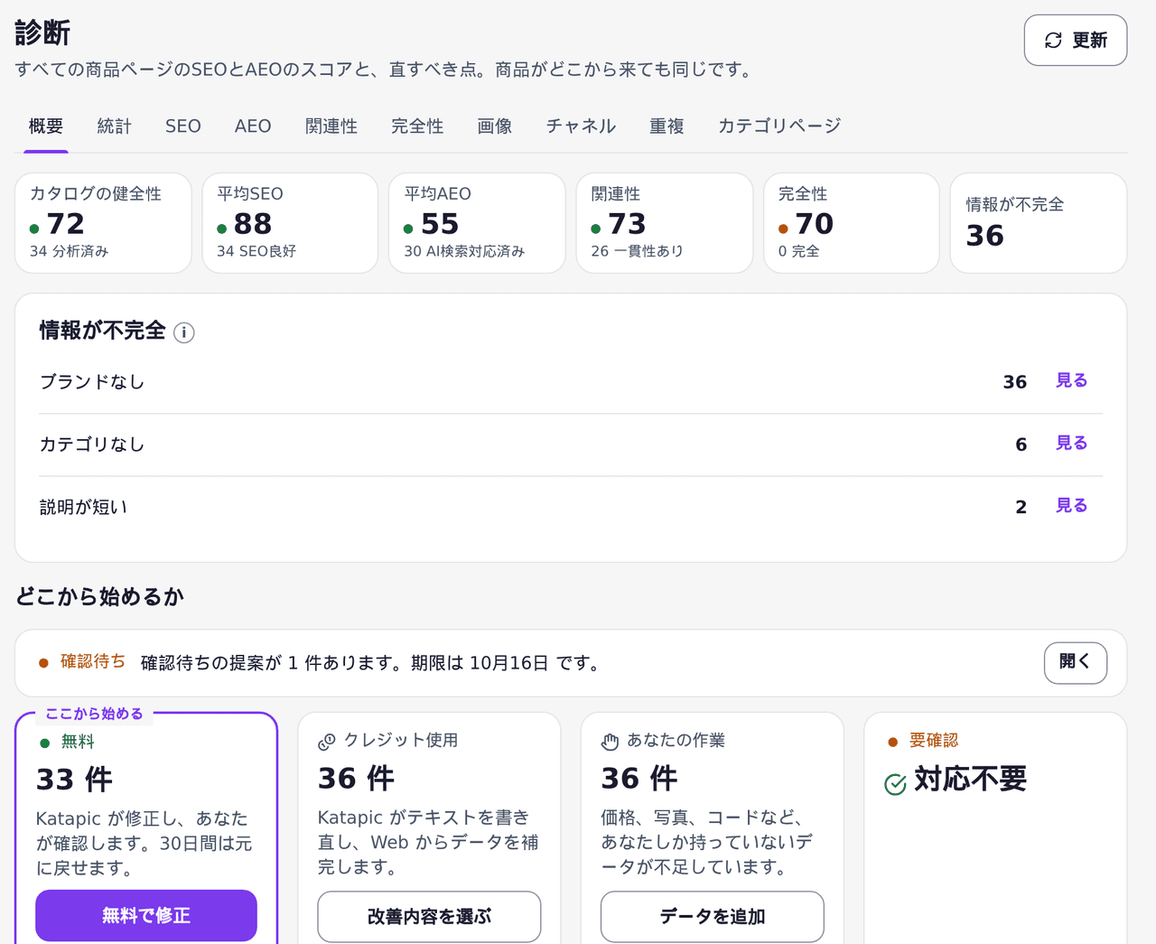 カタログの健全性、SEOとAEOの平均、関連性、完全性、不足データ、着手点を示すKatapicの診断画面