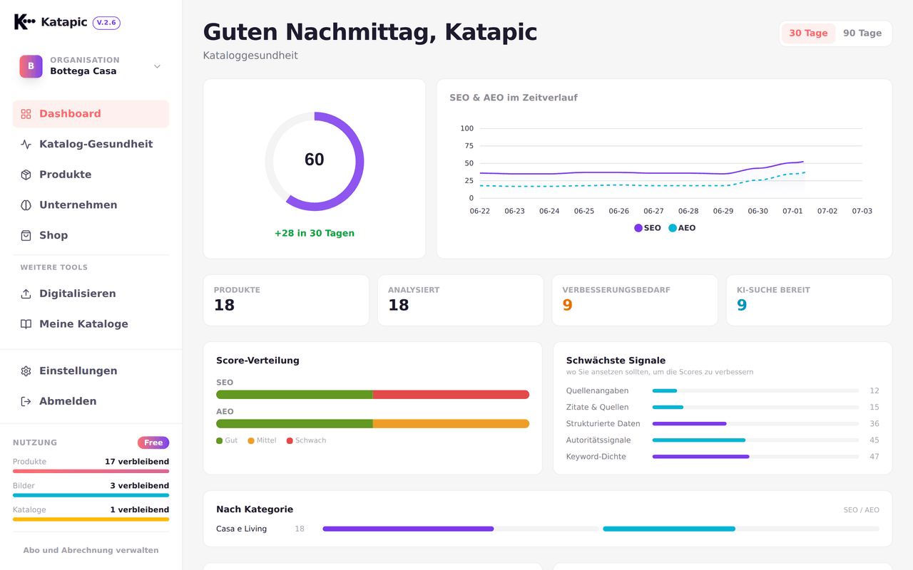 Katapic-Dashboard mit echten SEO- und AEO-Werten eines Produktkatalogs