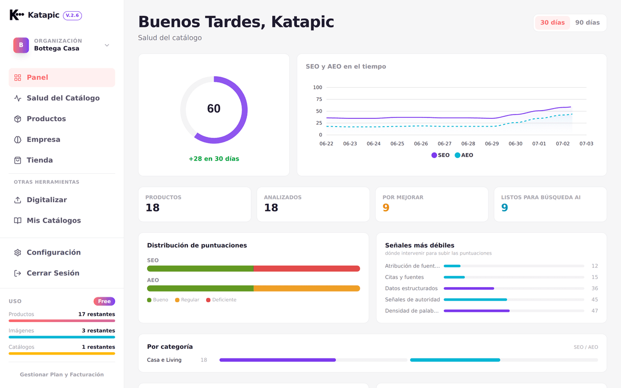Panel de Katapic con las puntuaciones SEO y AEO reales de un catálogo de productos