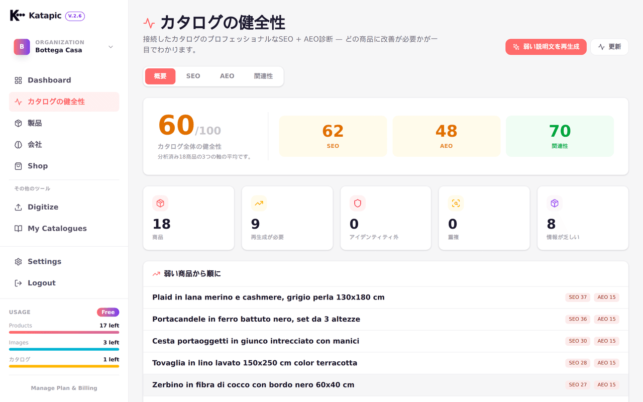 商品の強い・中程度・弱いシグナルを示すCatalog Healthビュー