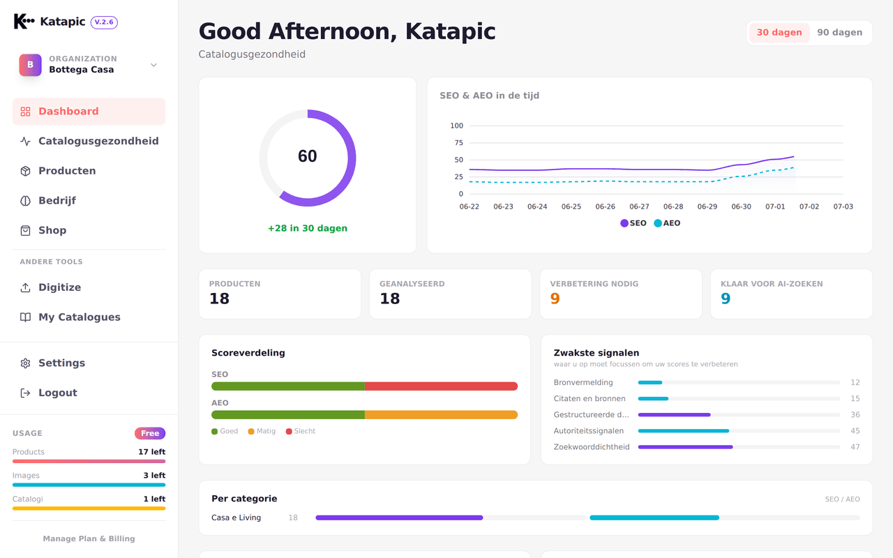 Katapic-dashboard met echte SEO- en AEO-scores van een productcatalogus