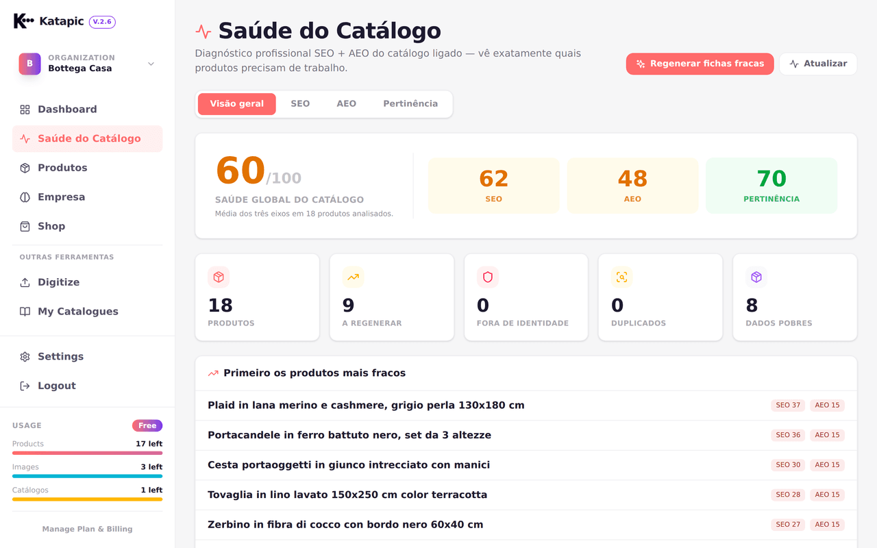 Vista Catalog Health com sinais fortes, médios e fracos dos produtos