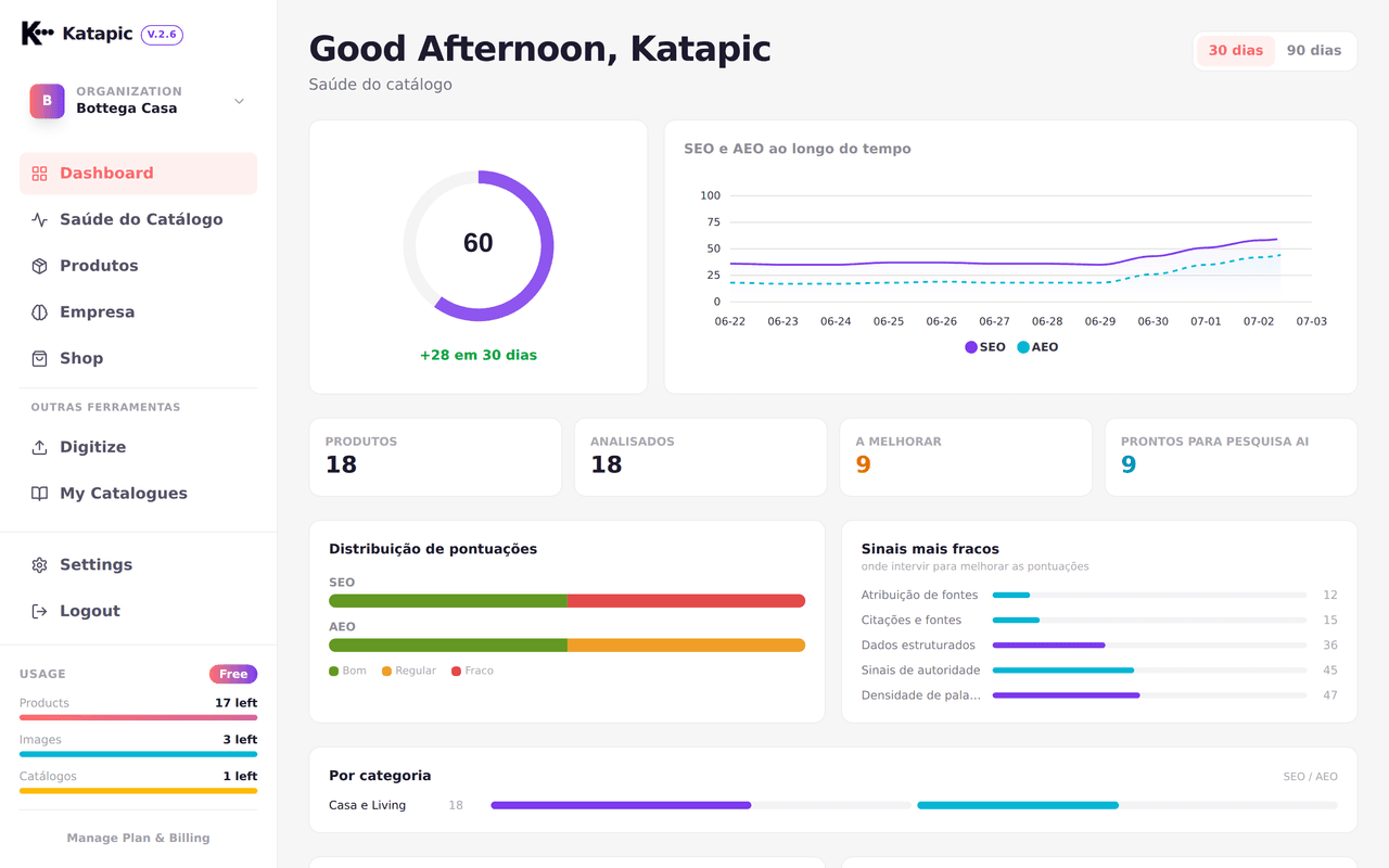 Painel da Katapic com as pontuações SEO e AEO reais de um catálogo de produtos