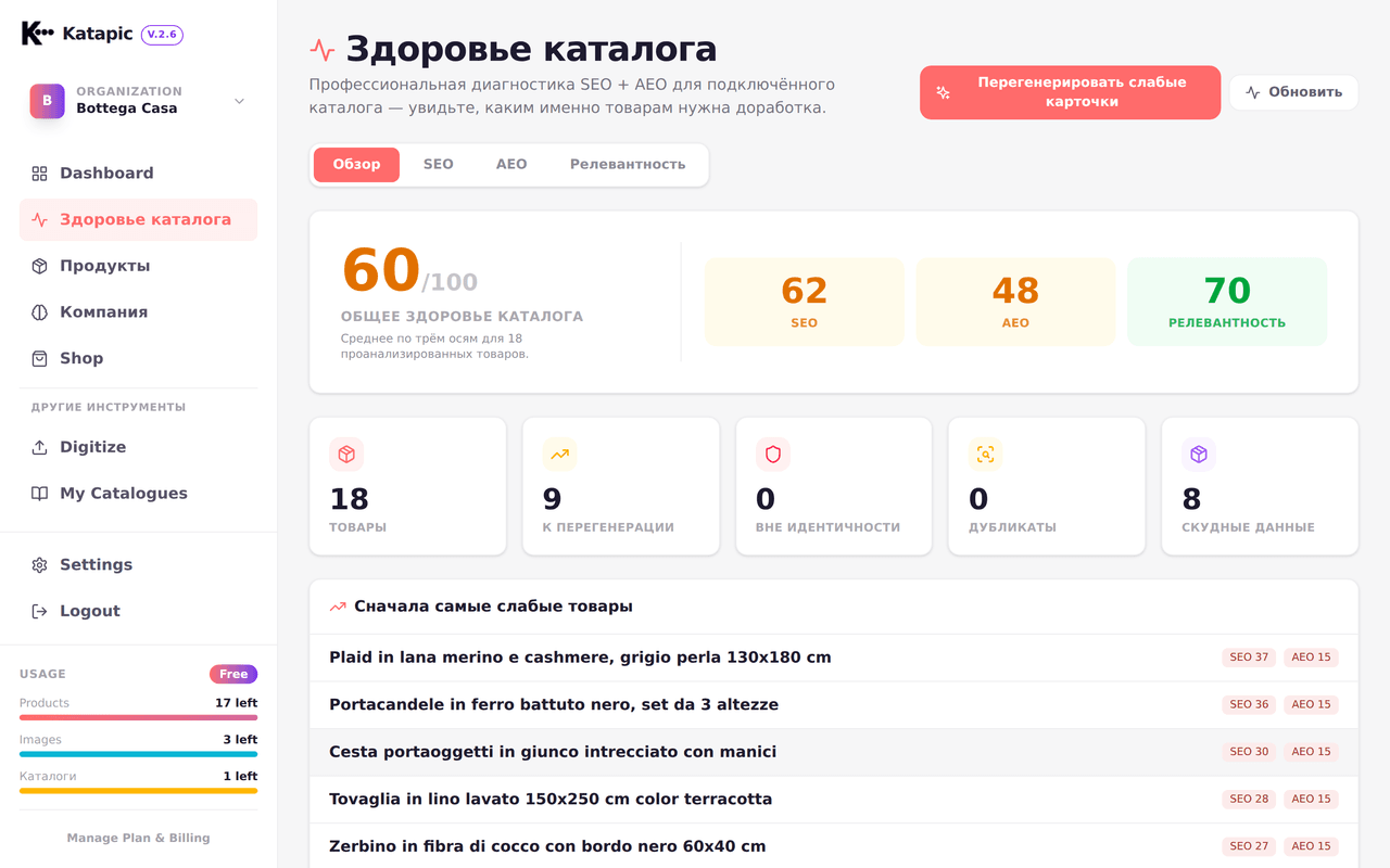 Раздел Catalog Health с сильными, средними и слабыми сигналами товаров